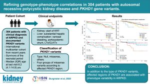 Refining Genotype–phenotype Correlations in 304 Patients with Autosomal Recessive Polycystic Kidney Disease and PKHD1 Gene Variants
