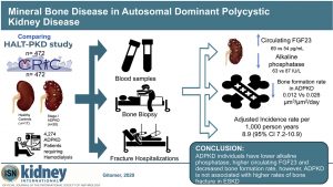 Mineral Bone Disease in Autosomal Dominant Polycystic Kidney Disease