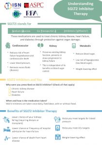 CKM_SGLT2i_Patient_English_Page_1 CKM_SGLT2i_Patient_English_Page_1