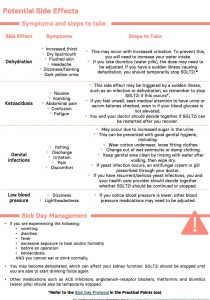 CKM_SGLT2i_Patient_English_Page_2 CKM_SGLT2i_Patient_English_Page_2